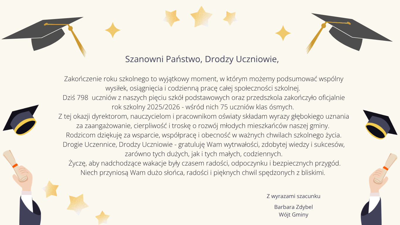 Podsumowanie roku szkolnego gratulacje dla uczniów i podziękowania dla nauczycieli i rodziców Grafika przedstawia dyplom ukończenia szkoły z elementami graficznymi nawiązującymi do zakończenia roku szkolnego: czapki absolwenta, dyplom w dłoni, gwiazdki. Tekst to życzenia i podziękowania od Wójta Gminy.